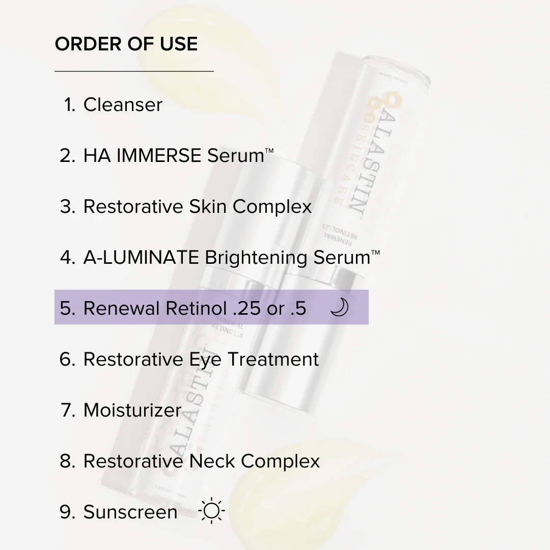ALASTIN Skincare Renewal Retinol .25